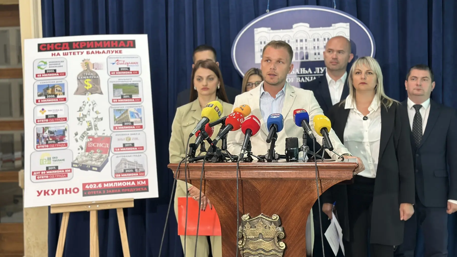 ZIBL izgubio spor sa akcionarima, Stanivuković optužio SNSD