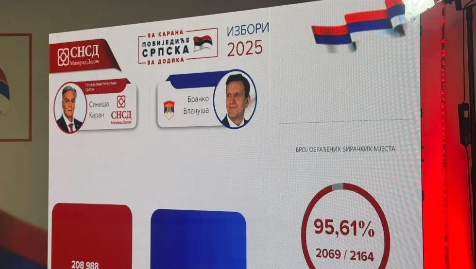 СНСД графика