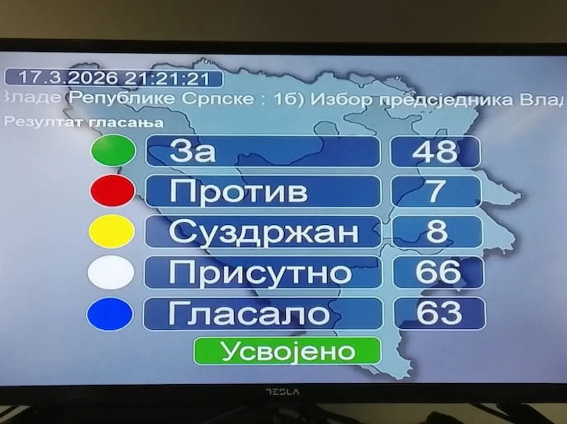 Гласање о новој Влади Републике Српске