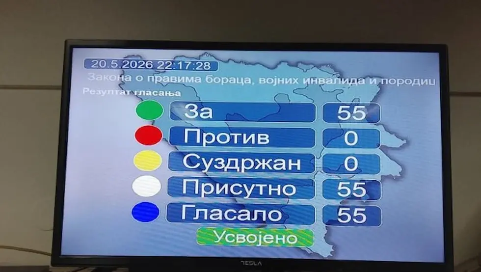 закон о правима бораца
