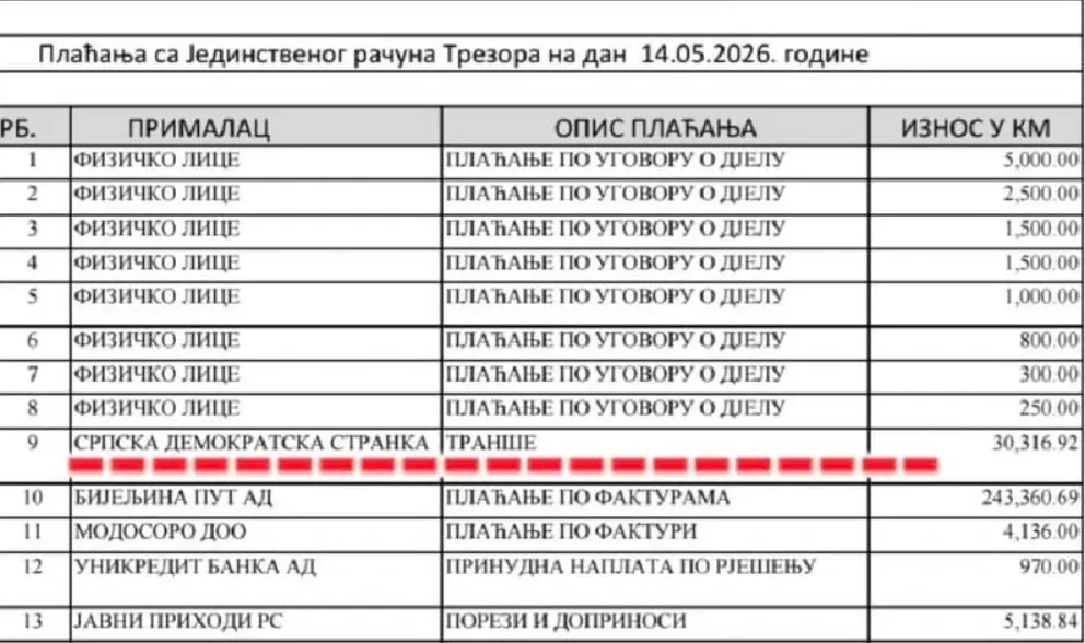 Плаћања