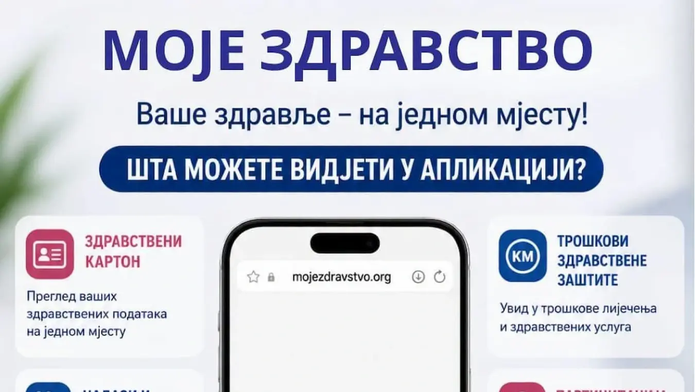 Апликација „Моје здравство“: Приступне податке преузмите у пословницама ФЗО РС