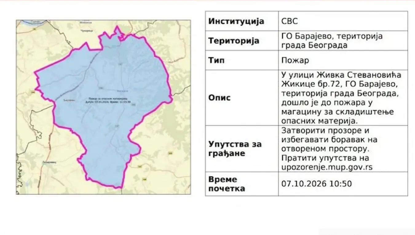 Пожар у складишту опасних материја у Барајеву, издато упозорење грађанима