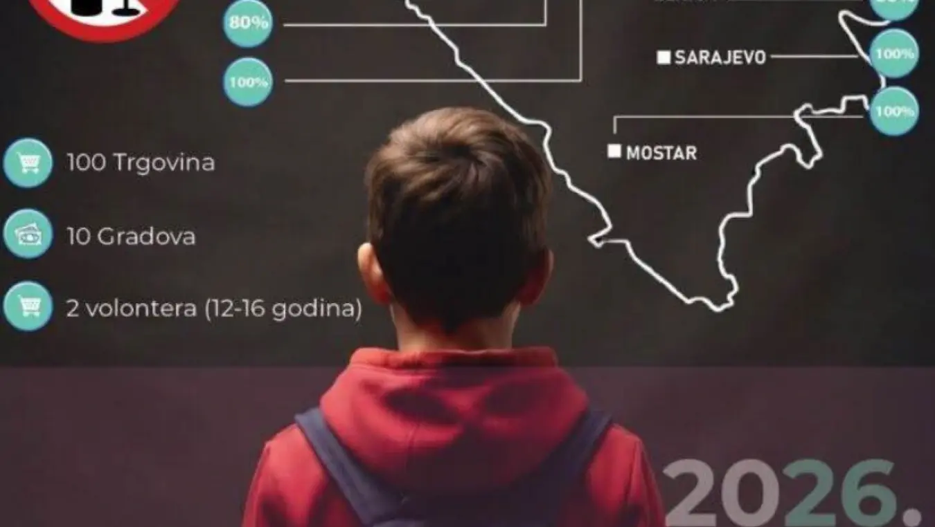 Алармантно: Чак 92 одсто трговина у БиХ продаје алкохол малољетницима